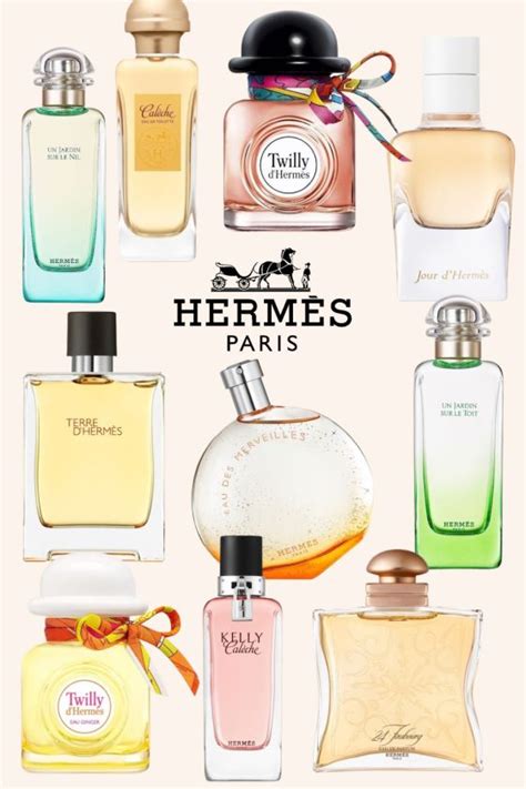 when did hermes start making perfumes|Hermes perfumes official.